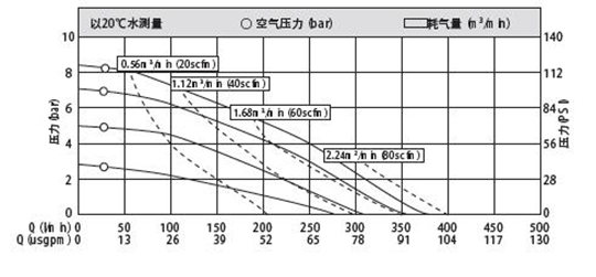 MK40鋁合金使用注意事項