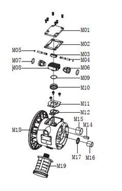 MK25，40，50，80泵的氣閥維修圖